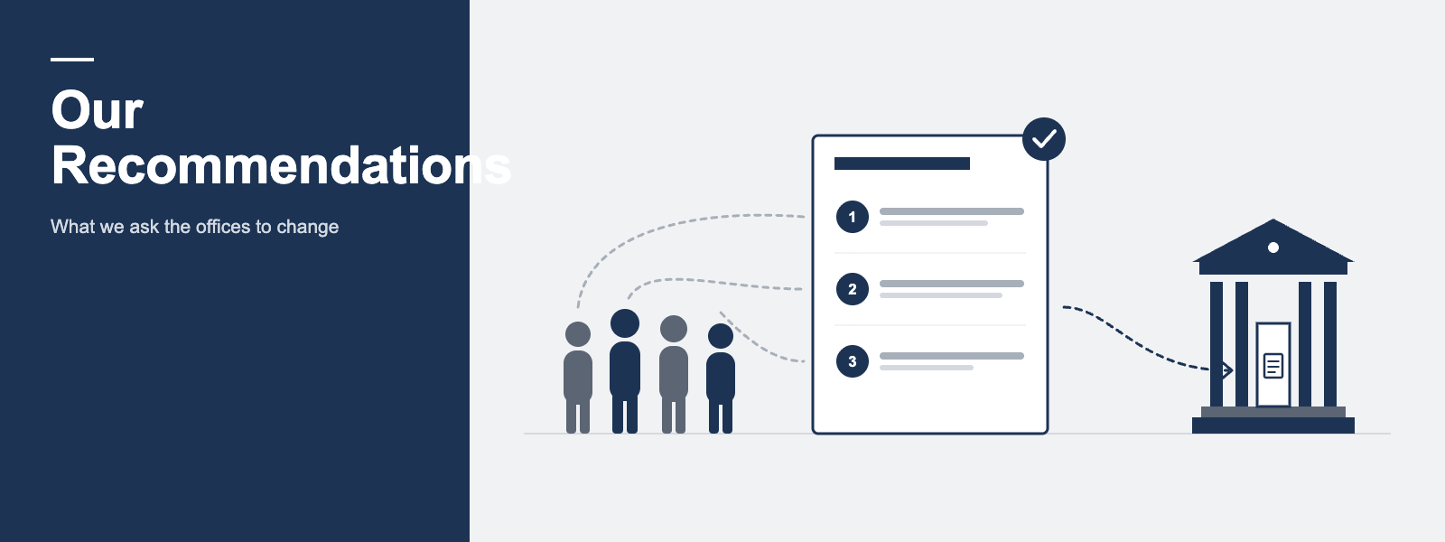 Recommendations banner@1x